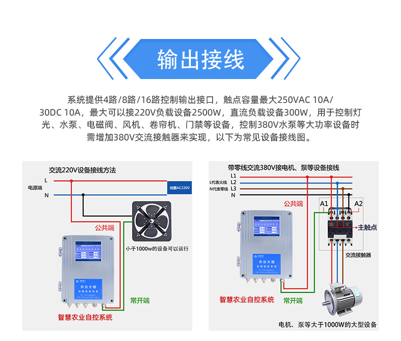 输出接线