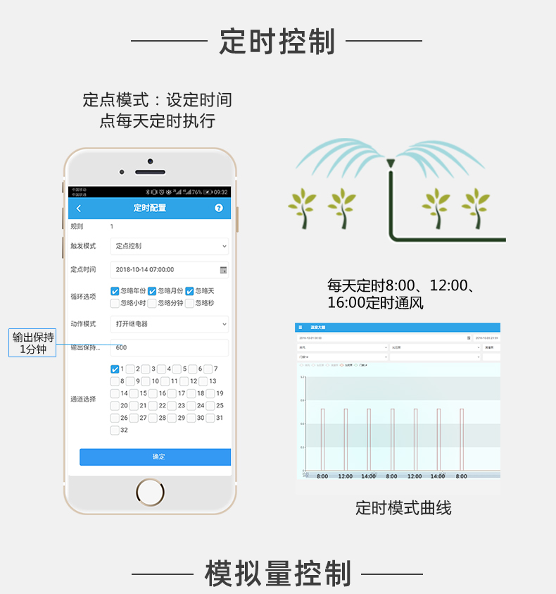 16路全自动智慧农业物联网系统高级版定时控制