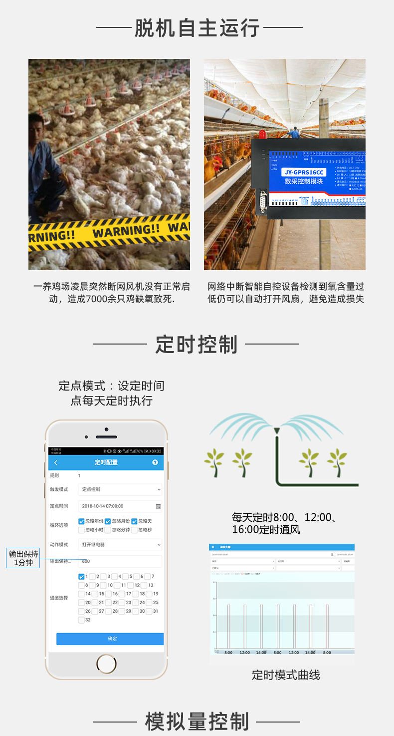16路温室大棚/渔业养殖云平台远程监测系统基础版脱机自控，定时控制
