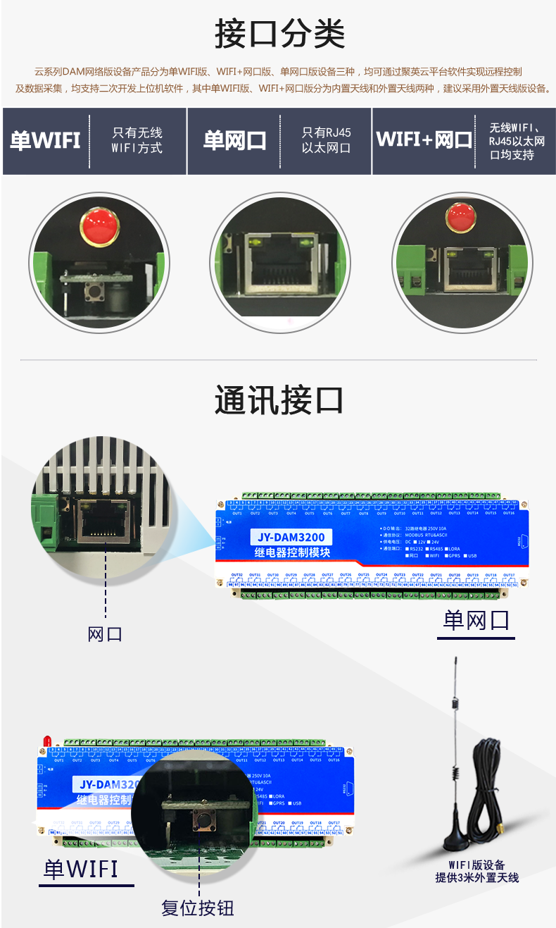 DAM3200 云平台接口分类