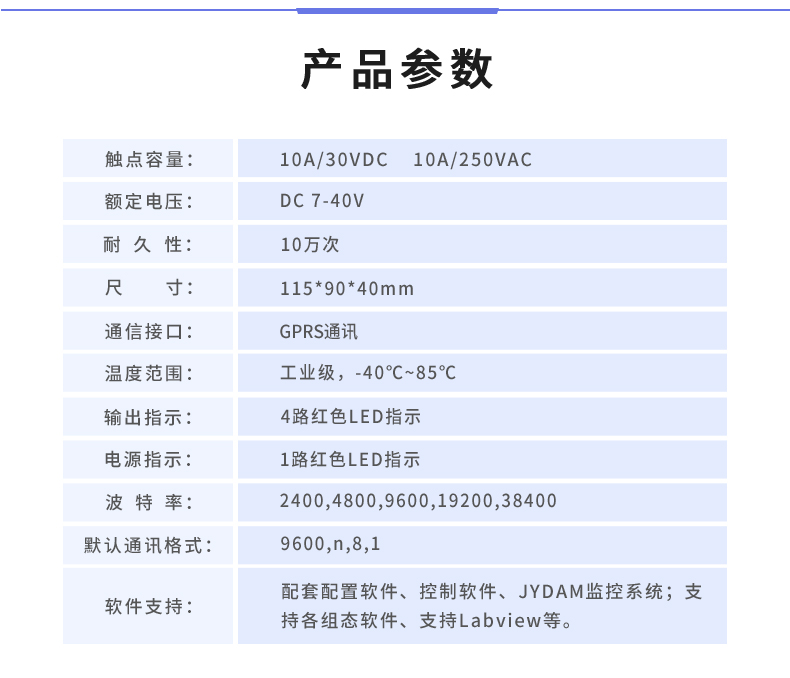 云平台 GPRS0455 远程数采控制器 产品参数