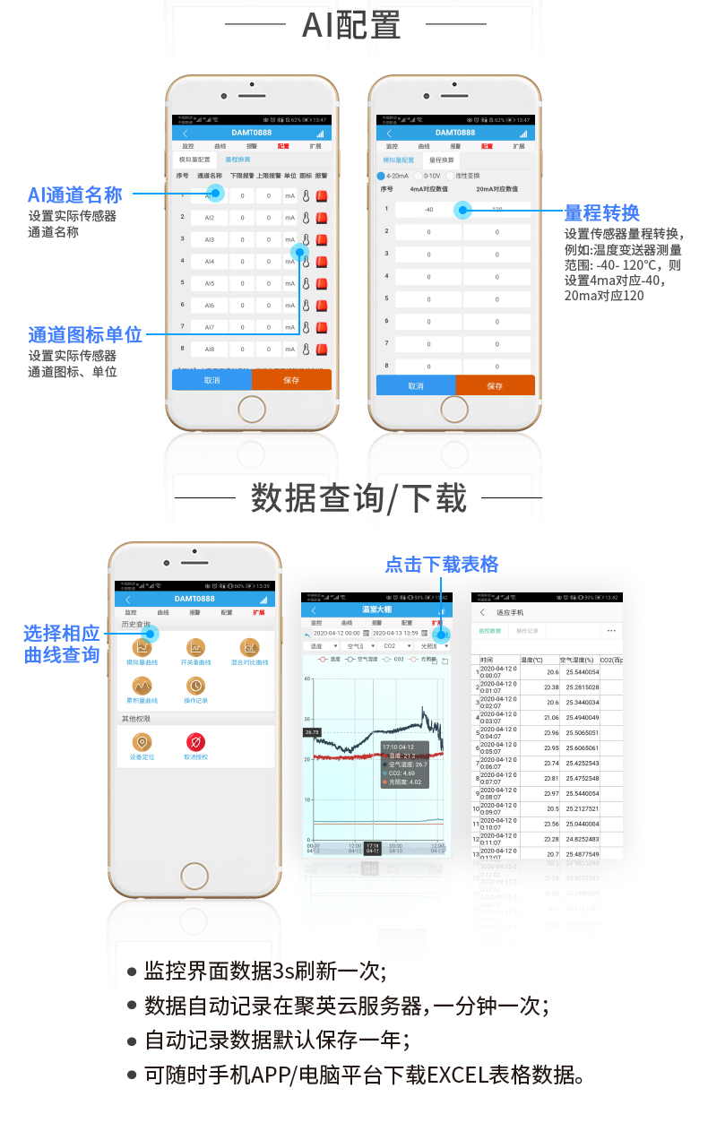 云平台 GPRS-0808 远程智能控制器 操作流程、DO、DI配置