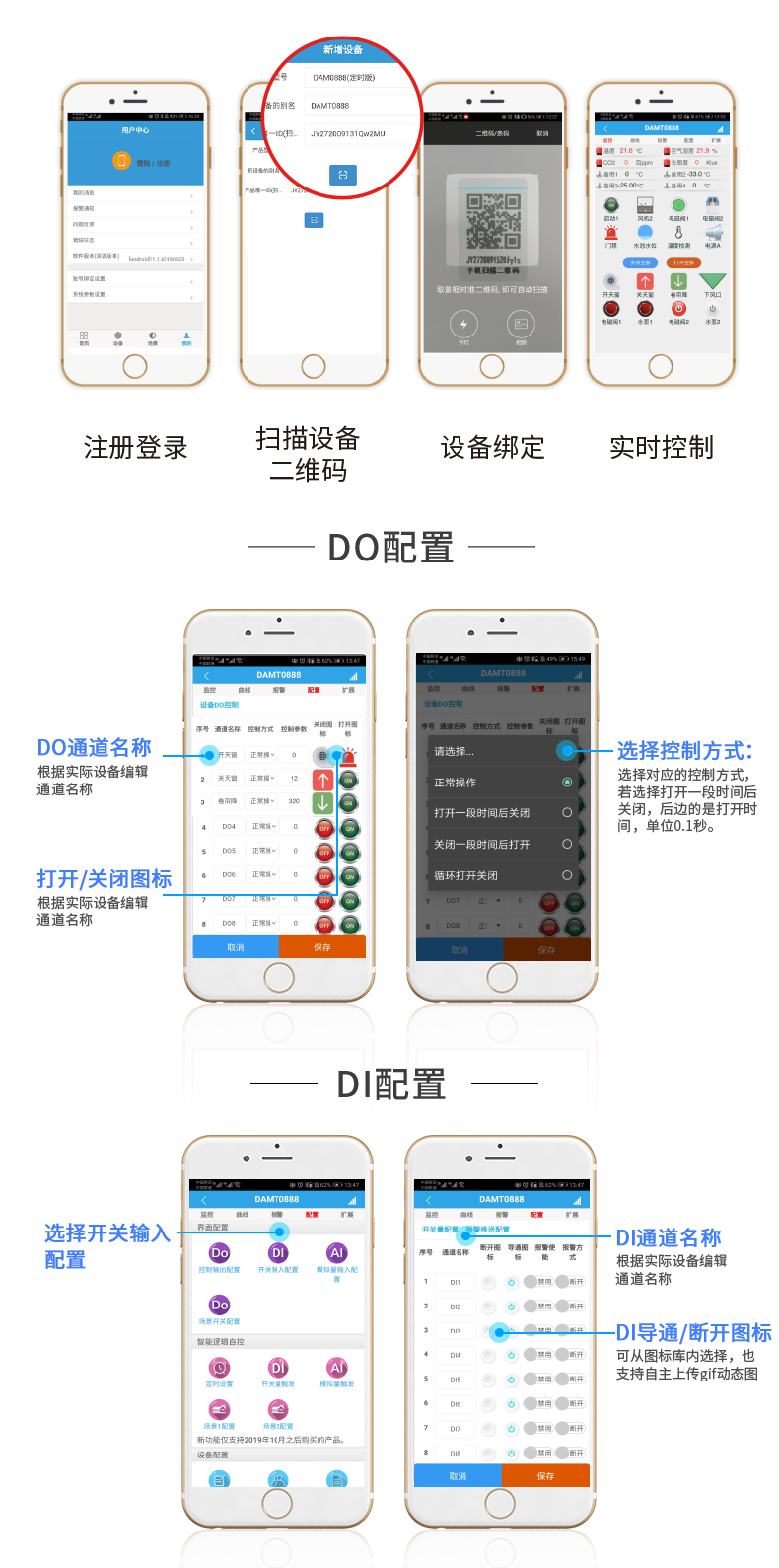 云平台 GPRS-0808 远程智能控制器 操作流程