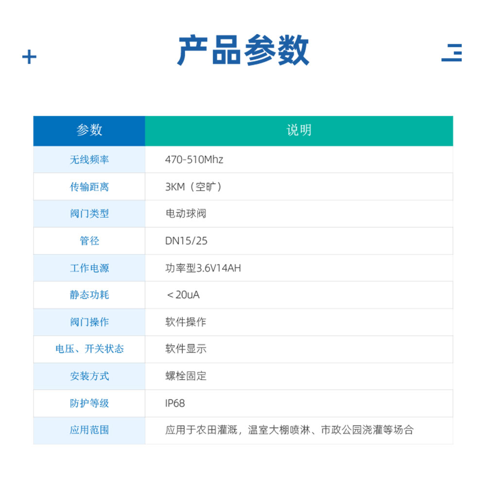 3.6V| DN15电动球阀产品参数