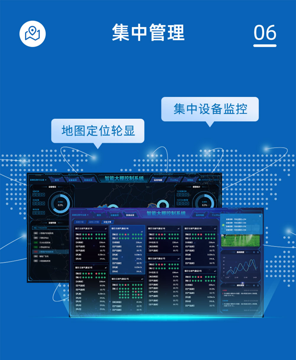 3.6V| DN65脉冲阀集中管理