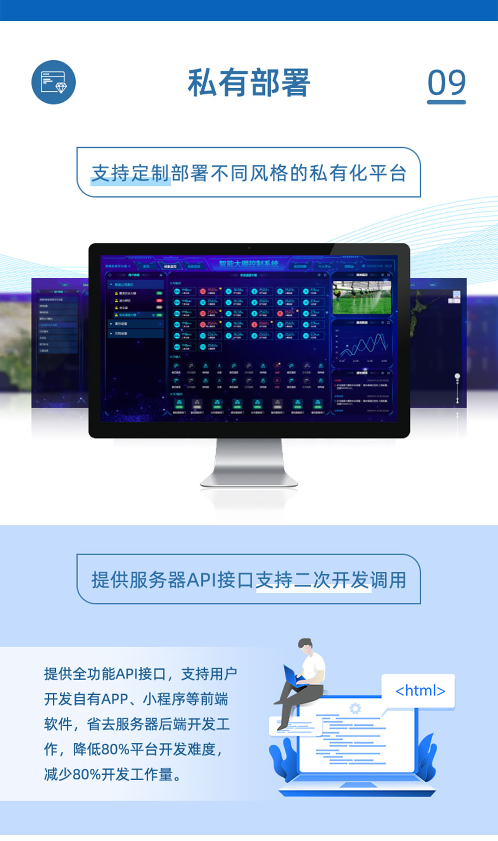 3.6V| DN65脉冲阀私有部署