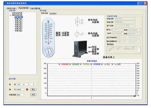 温室大棚环境远程测控系统管理界面