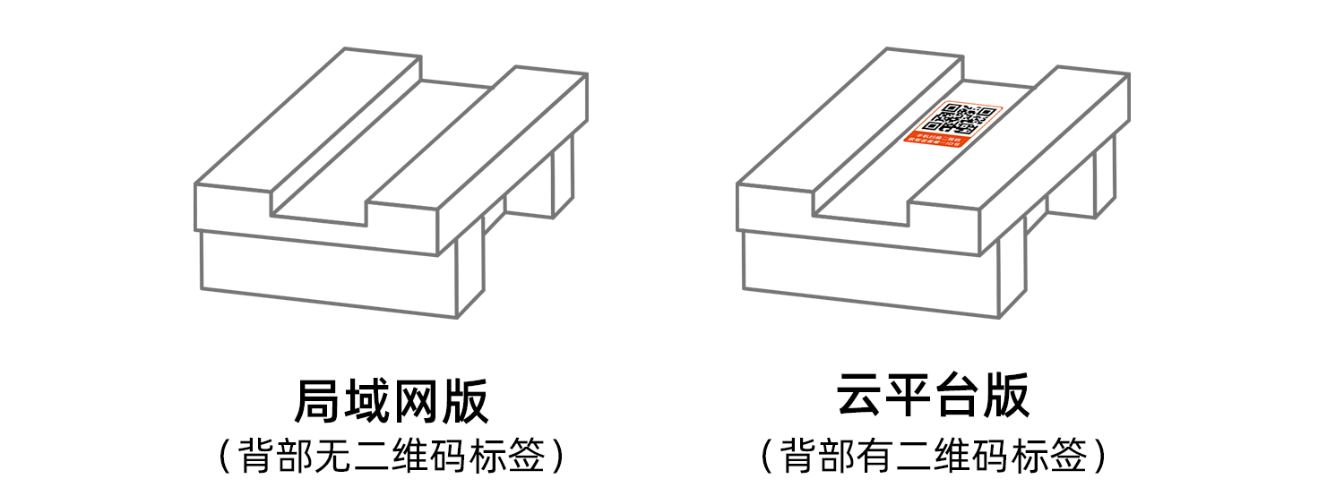 设备接口区分