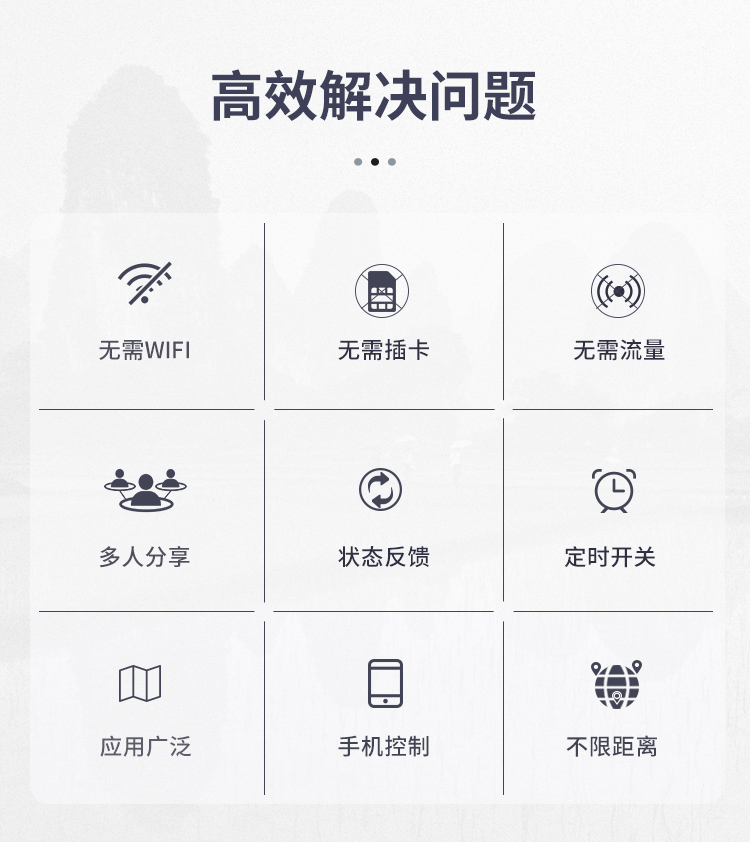 聚英GPRS远程遥控系列模块功能