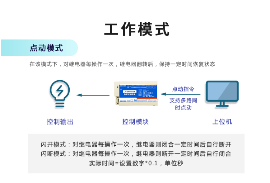 聚英DAM-8884系列智能自控设备工作模式