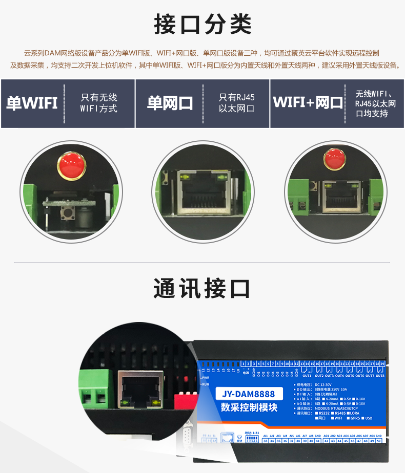 聚英8888系列继电器智能自控模块接口分类