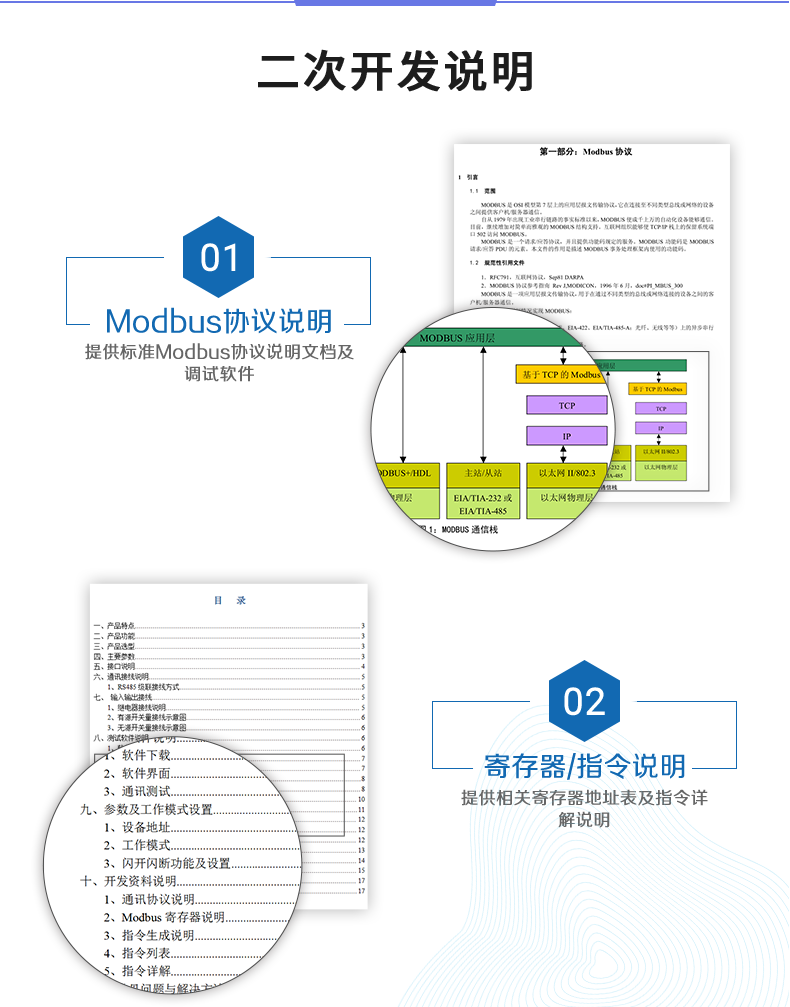 聚英8888系列继电器智能自控模块二次开发说明