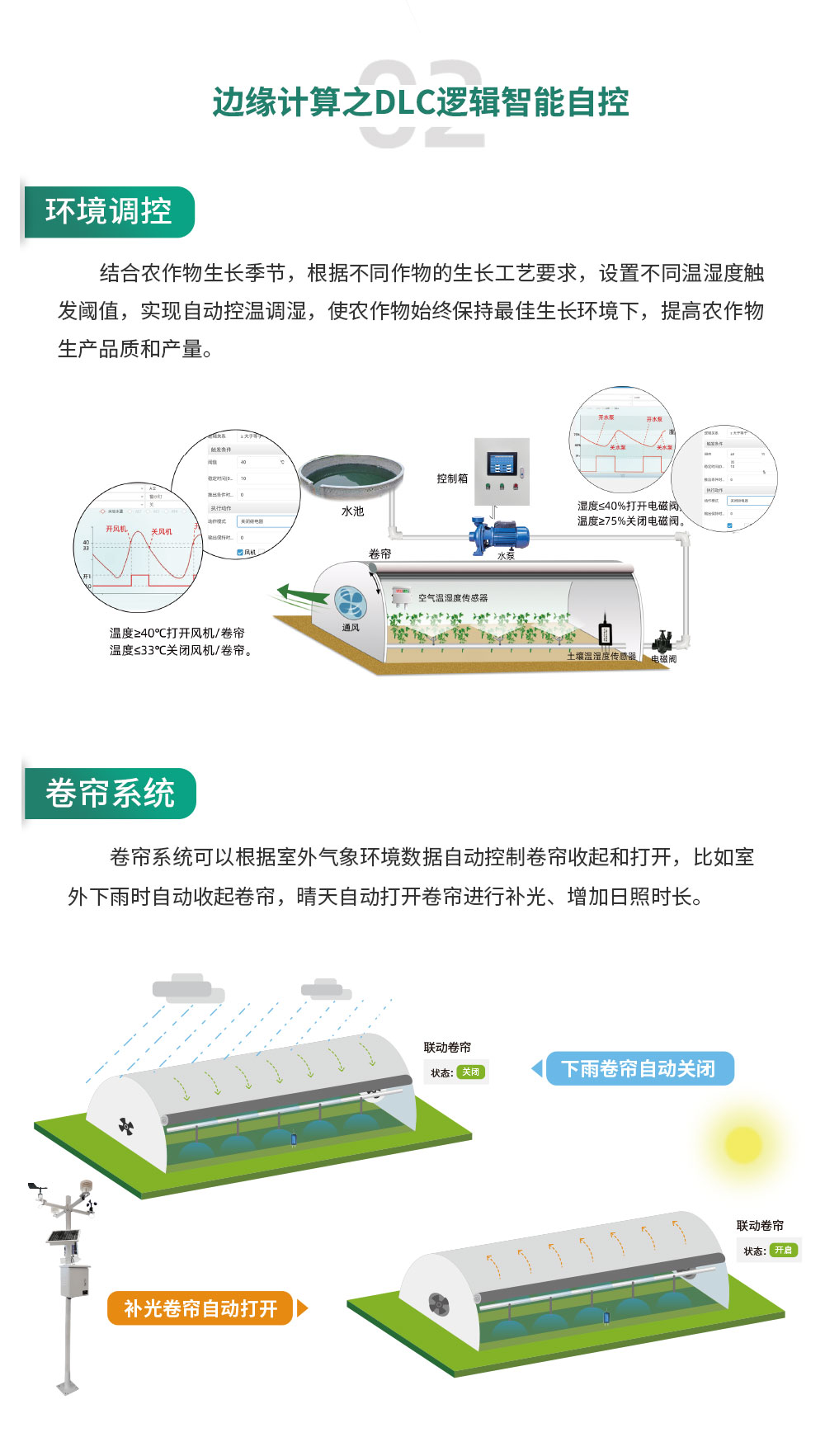 8路智慧农业控制系统增强版智能自控