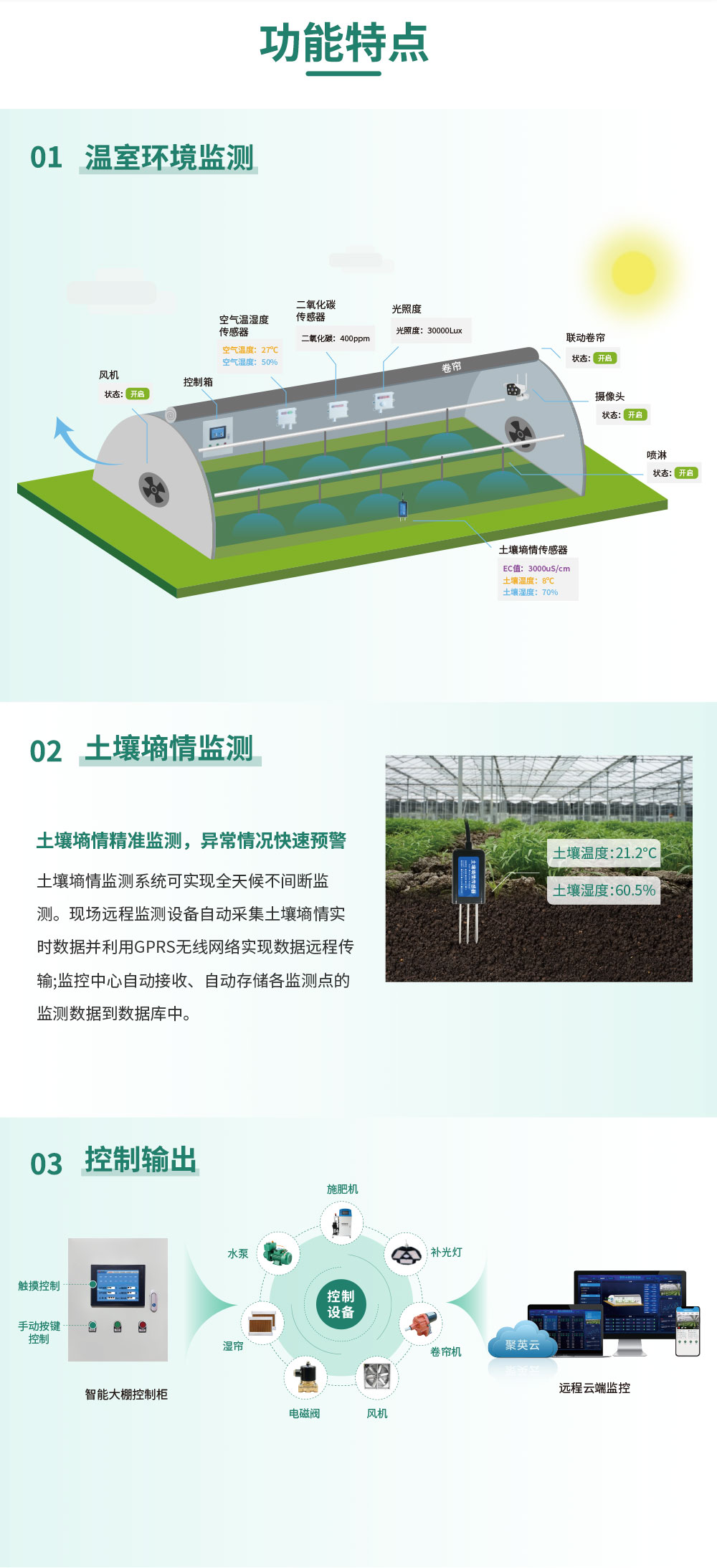 16路智慧农业控制系统增强版功能特点