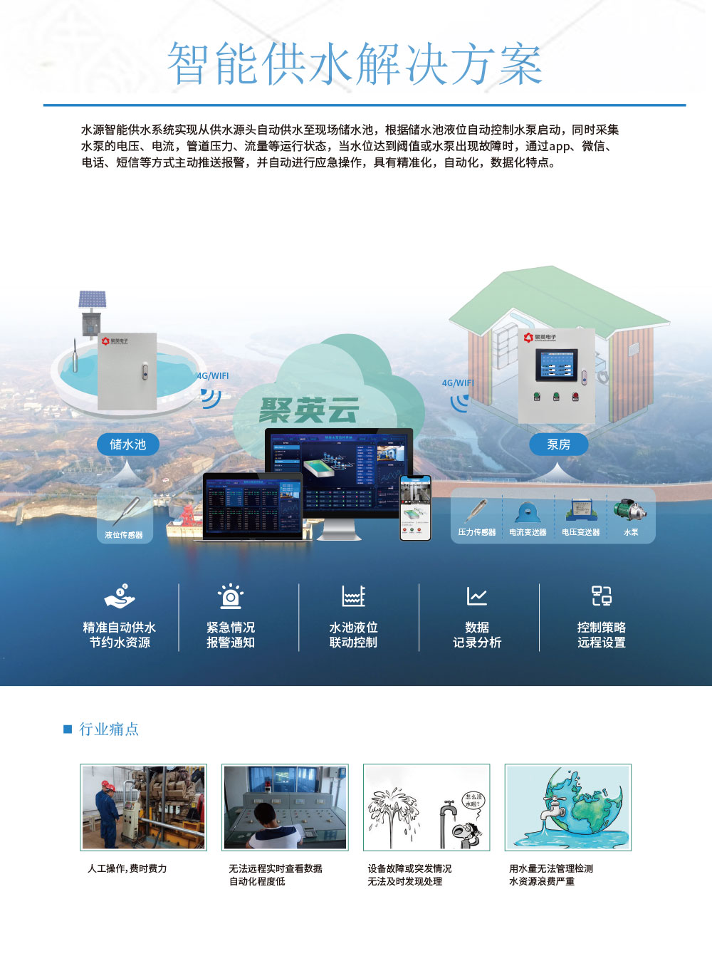 1路智慧水利解决方案基础版