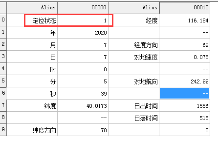 通讯后检测不到当前位置信息