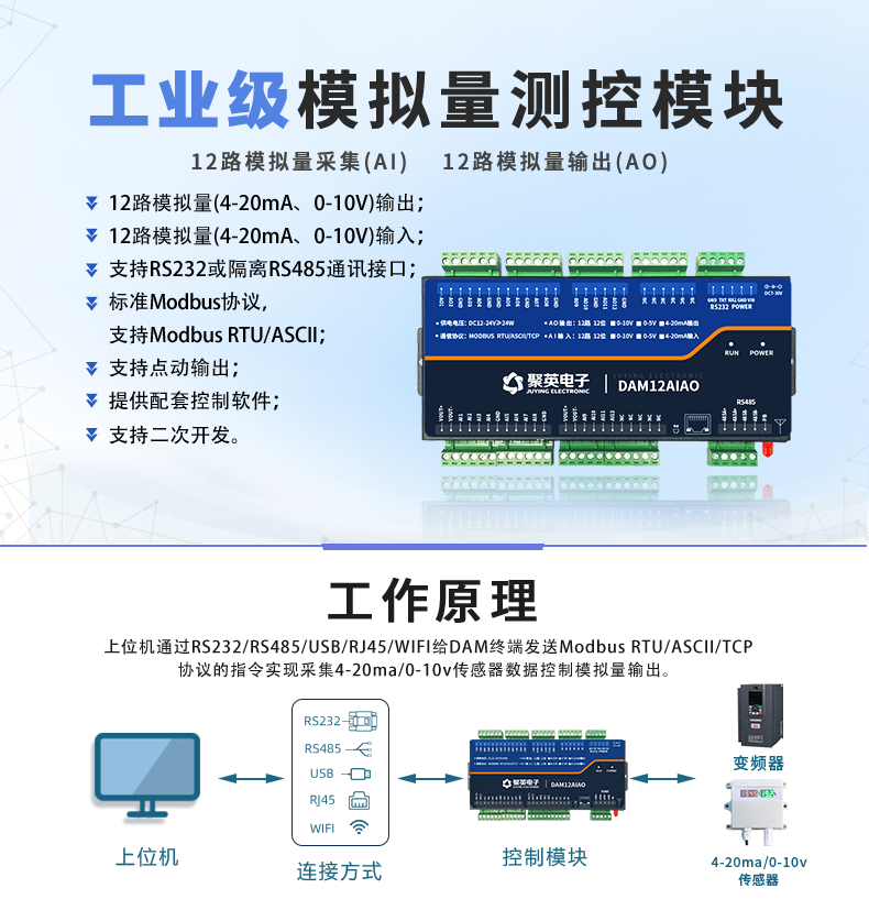 DAM12AIAO 模拟量采集模块