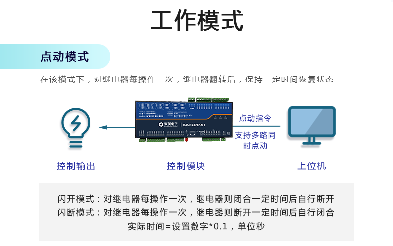 云平台 GPRS-323232-MT 远程数采控制器 工作模式