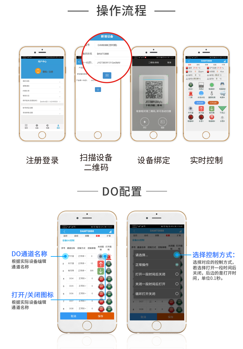 云平台 GPRS-323232-MT 远程数采控制器 操作流程一