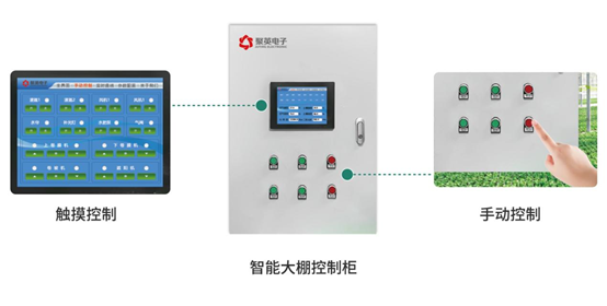 玻璃温室大棚监控系统控制箱