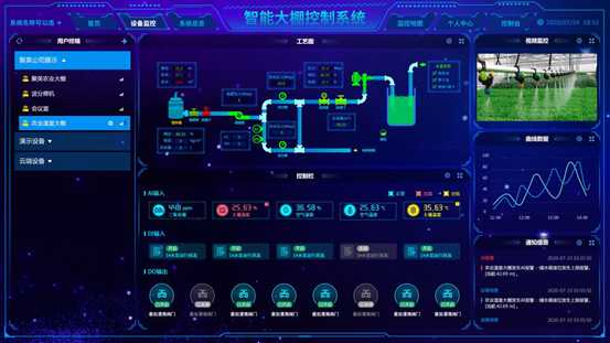 玻璃温室大棚监控系统组态场景