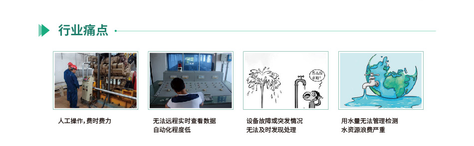 智能供水系统行业特点