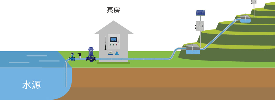 聚英效果模拟图