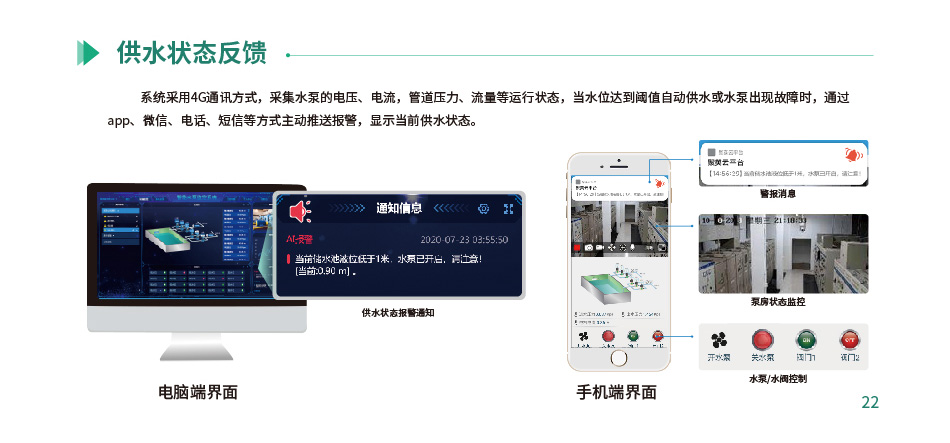 智能供水系统供水状态反应