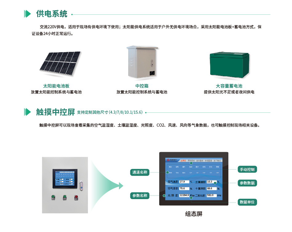 气象环境监测系统的供电系统和传感器