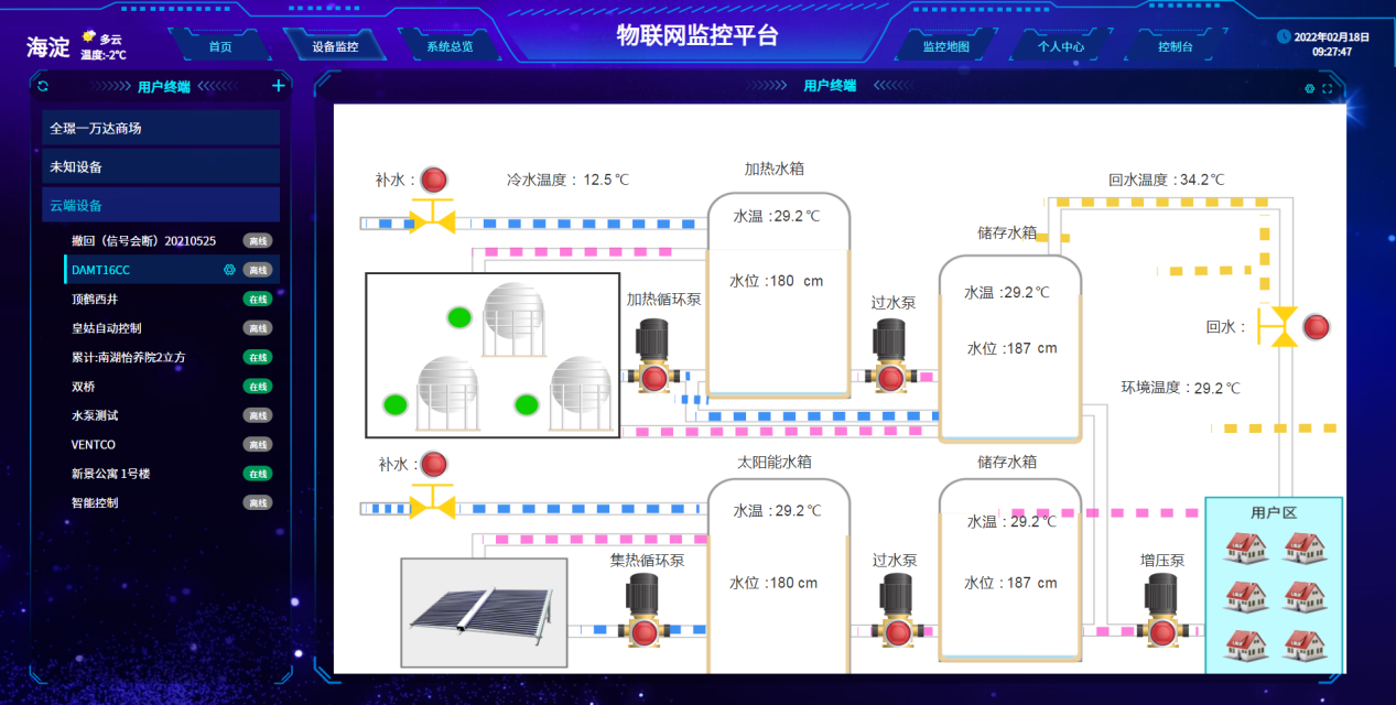 空气源热泵监控系统