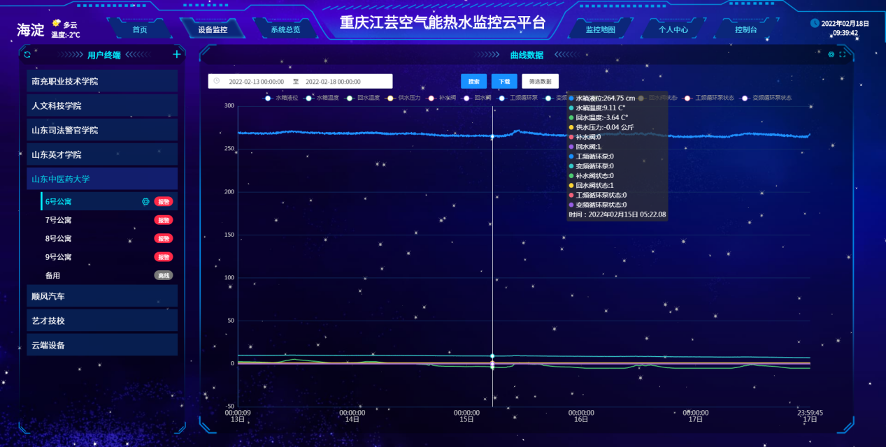 空气源热泵监控系统