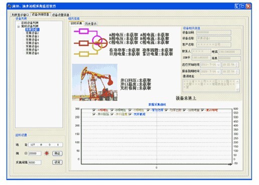 油井远程监控系统软件界面