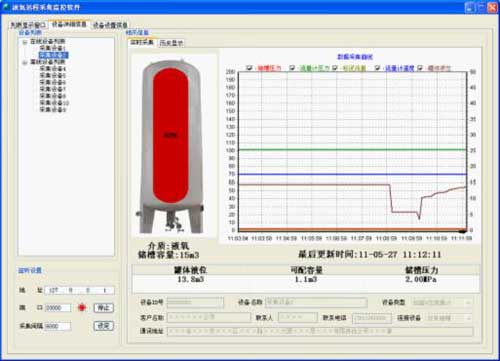 液氧储罐监控方案实时界面