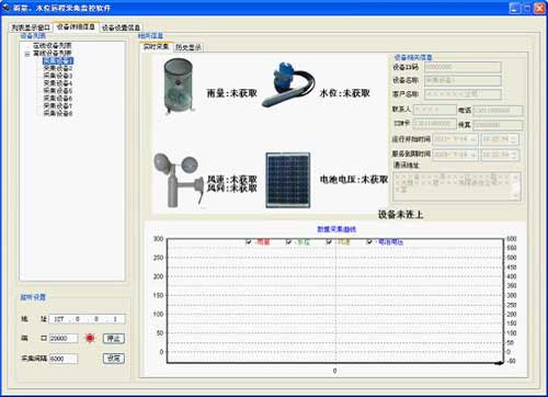 雨量、水位远程采集监控软件