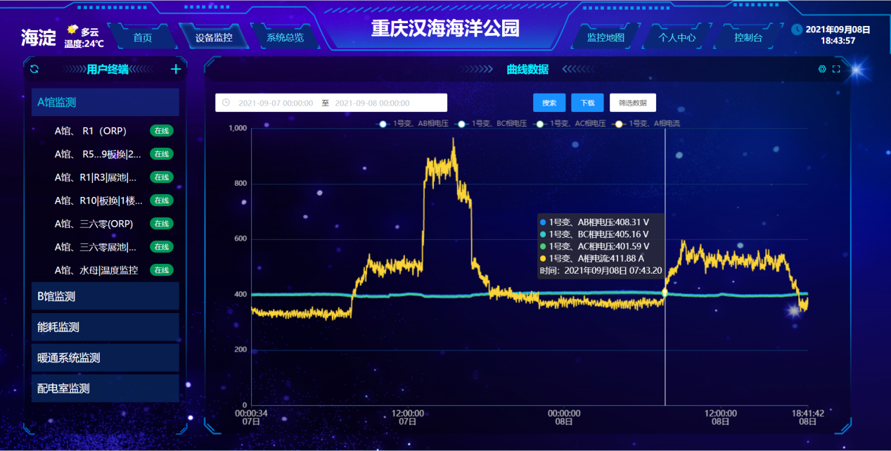 禽畜智能养殖监控系统