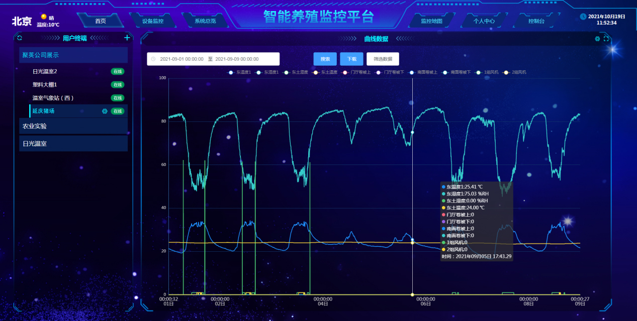 禽畜养殖智能监控系统