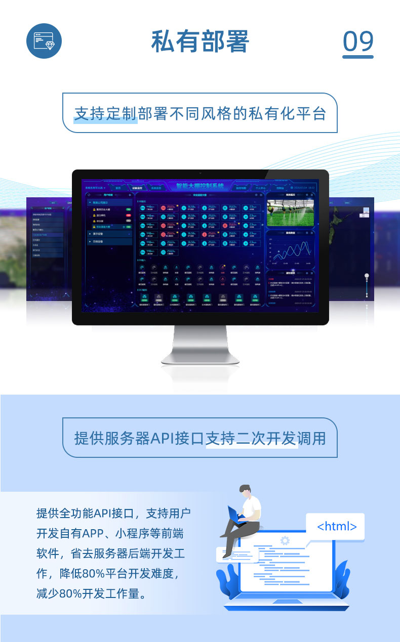 气象环境监测系统私有部署