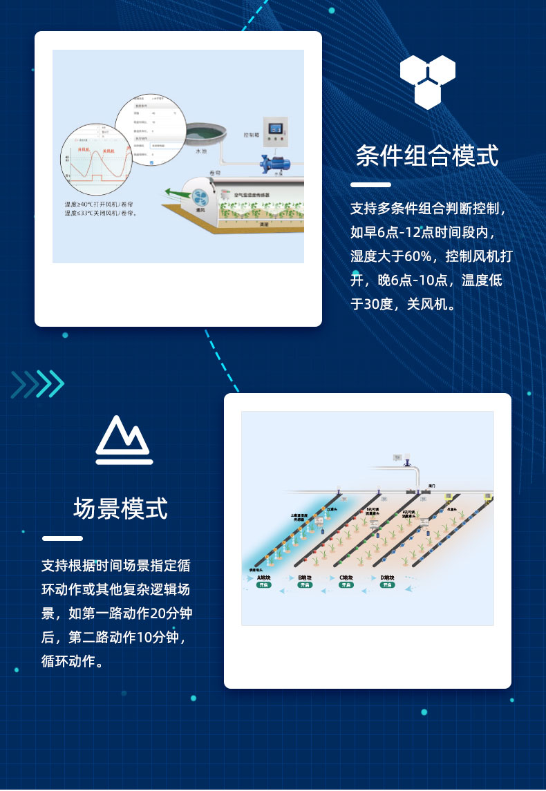 气象环境监测系统工作模式