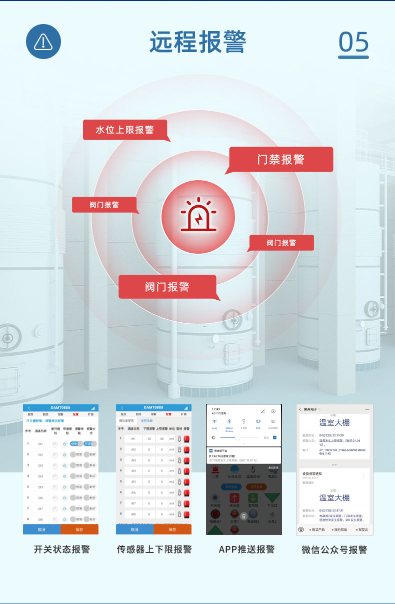 气象环境监测系统远程报警