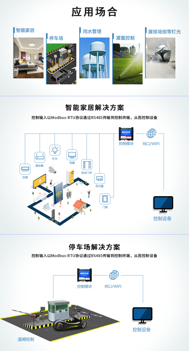 DAM-0400 工业级网络控制模块应用场景