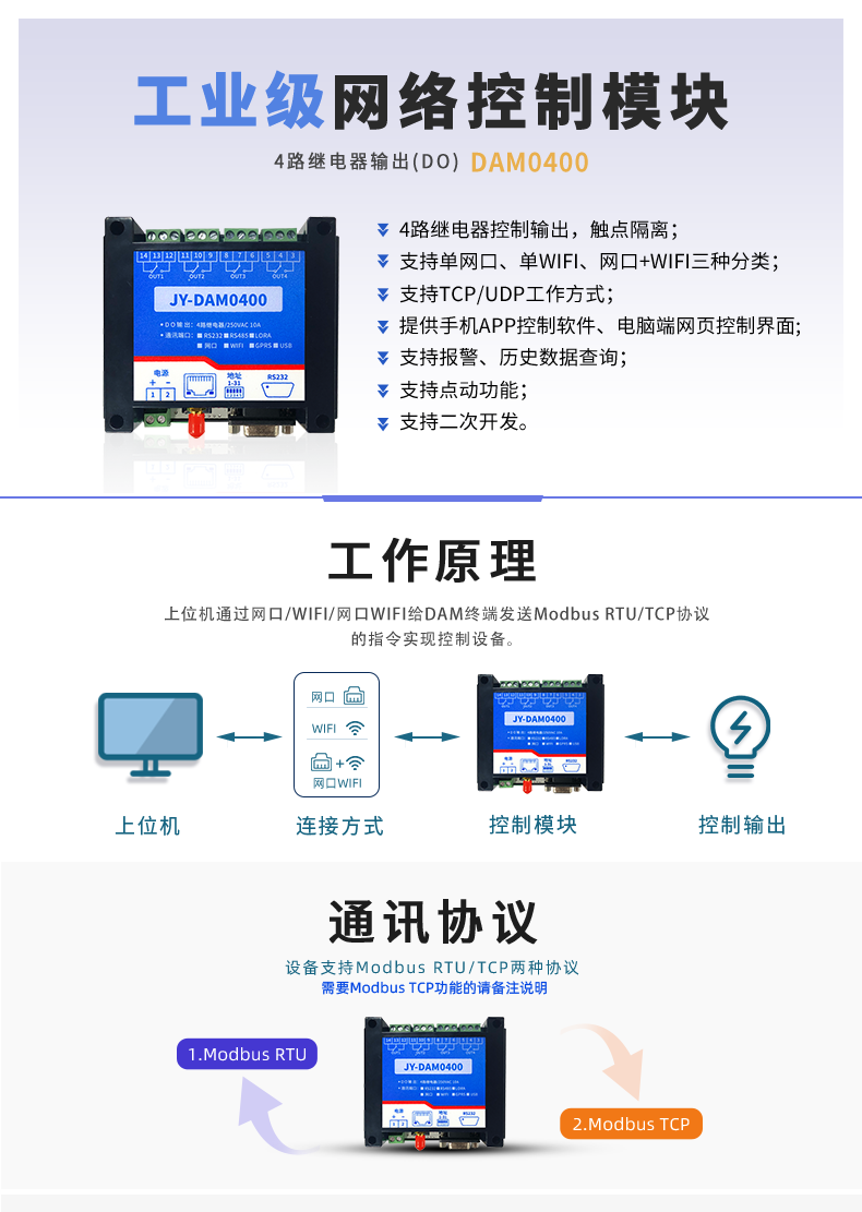 DAM-0400 工业级网络控制模块