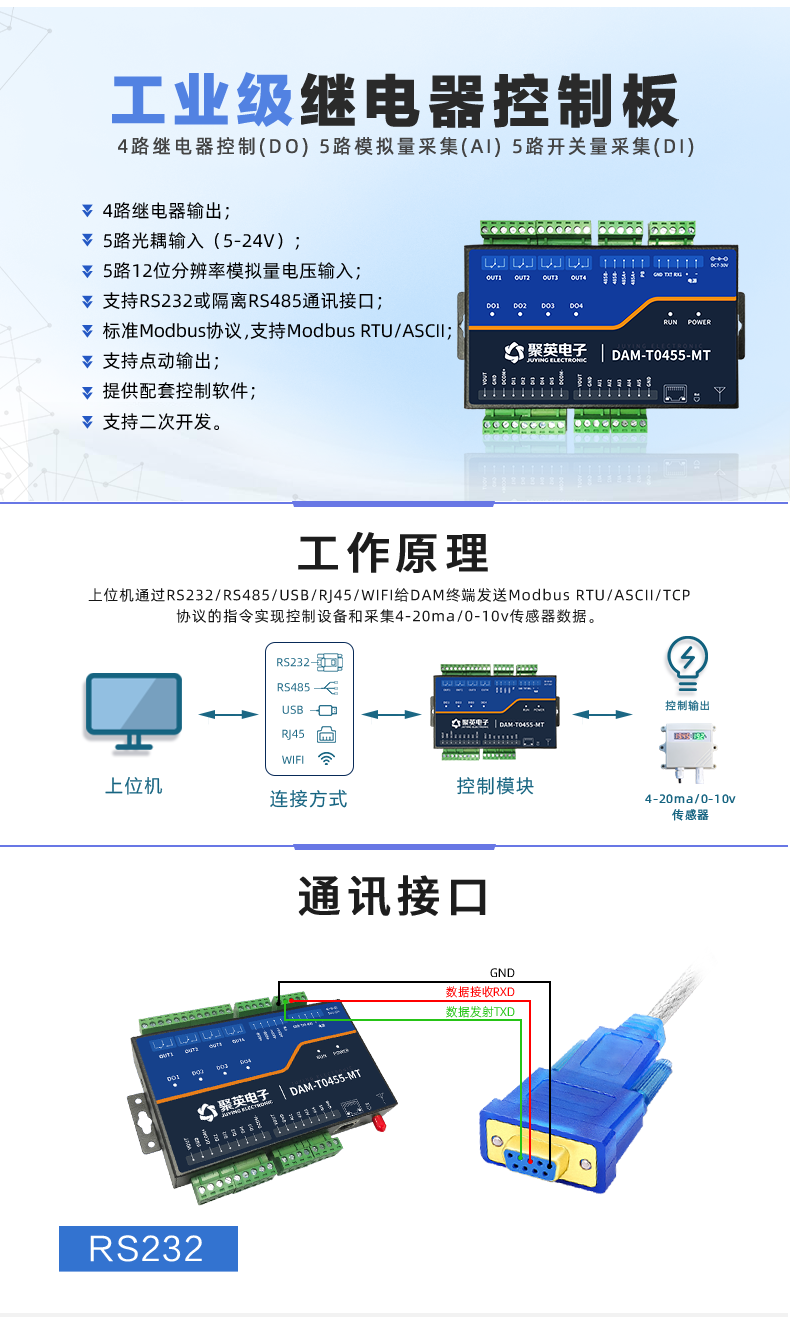 云平台 DAM-T0455-MT 工业级数采控制器