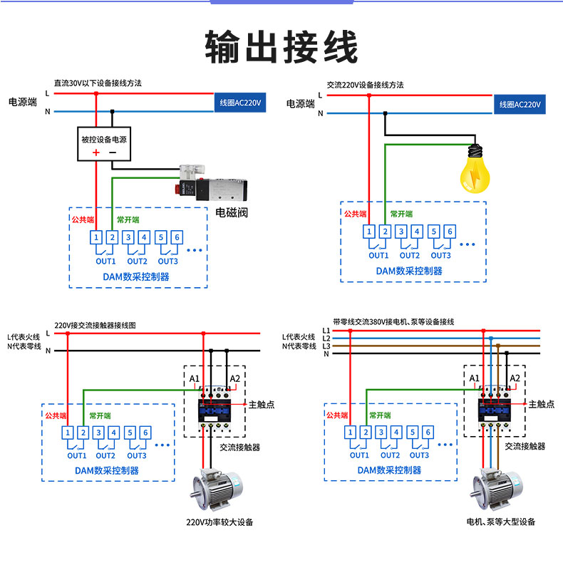 LoRa0606A LoRa无线控制模块输出接线