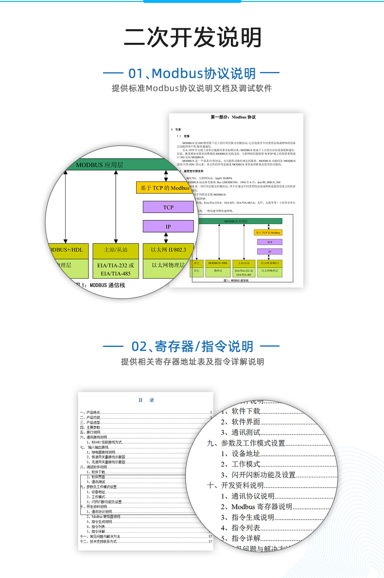 云平台 DAM-8812PT 温度采集模块二次开发说明