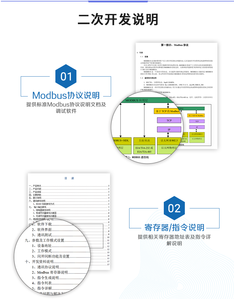 云平台 DAM-2424 工业级I/O模块二次开发说明