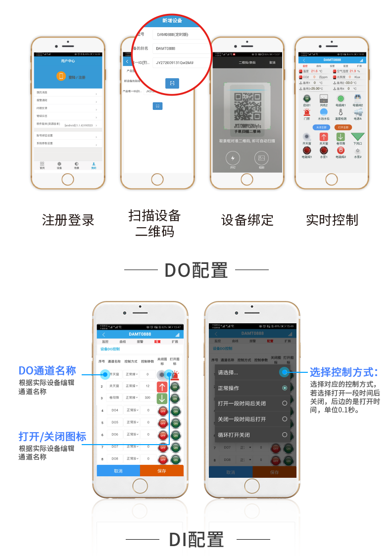 云平台 GPRS-2424 远程智能控制器 操作流程一