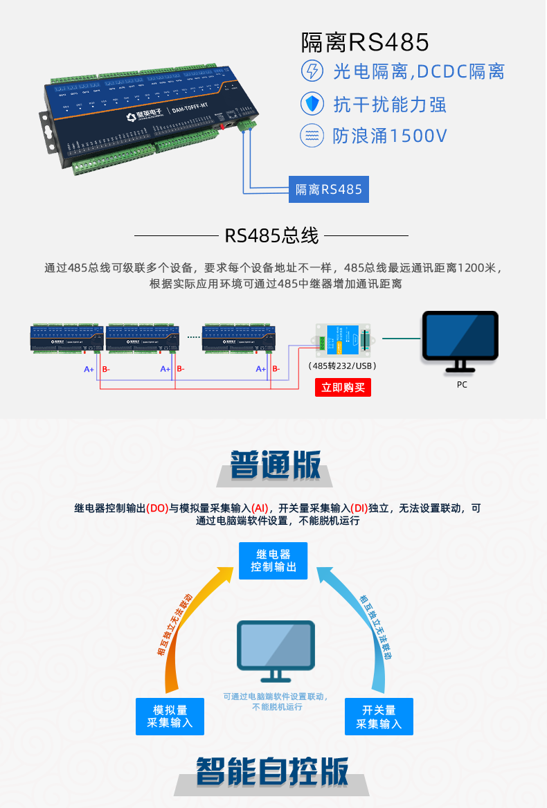 云平台 DAM0FFF-MT 工业级数采控制器通讯接口