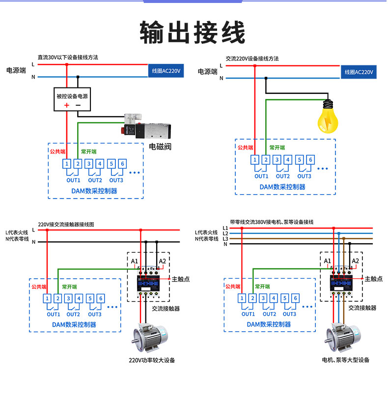 LoRa0888C LoRa无线控制模块输出接线