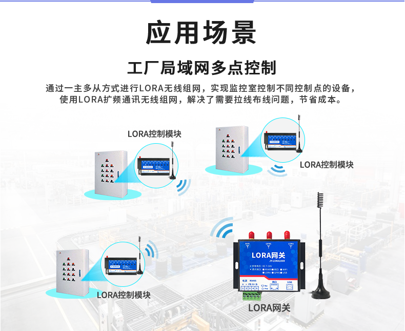 LoRa0888C LoRa无线控制模块应用场景