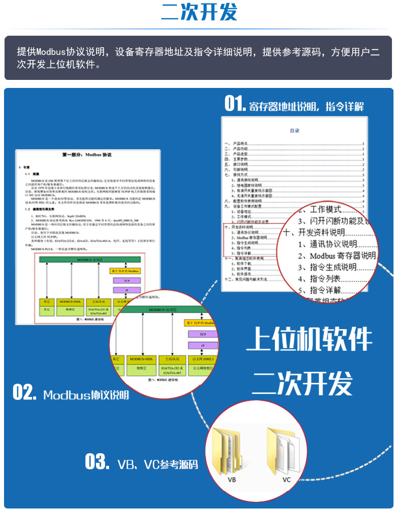 GCZ03称重变送模块二次开发